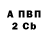 КЕТАМИН VHQ KnS